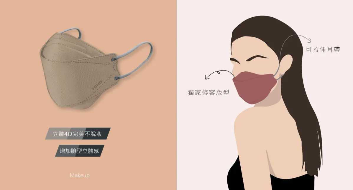 佑合4D美型修容口罩 10入/包(奶茶棕)