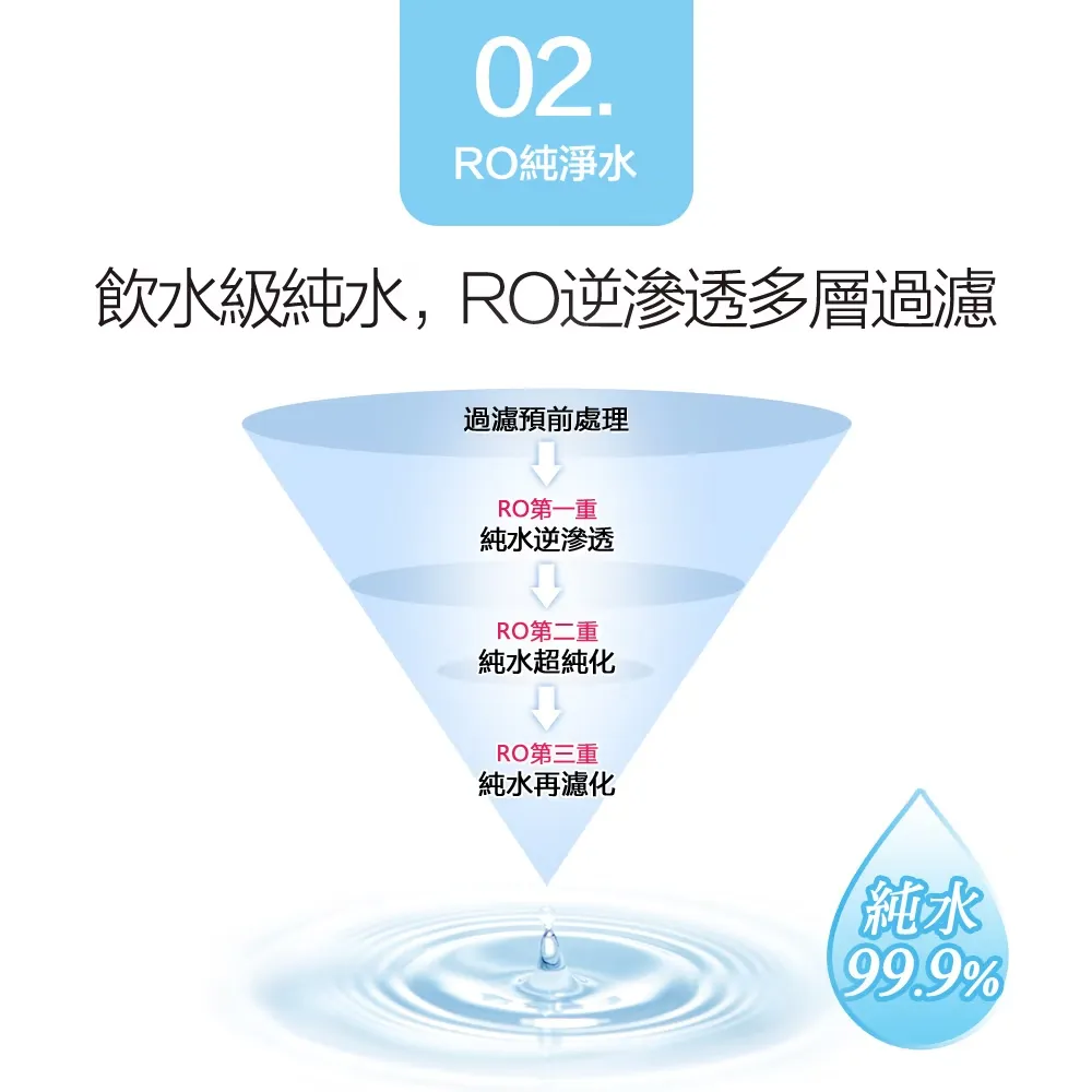 純水柔濕巾70抽【4包組】