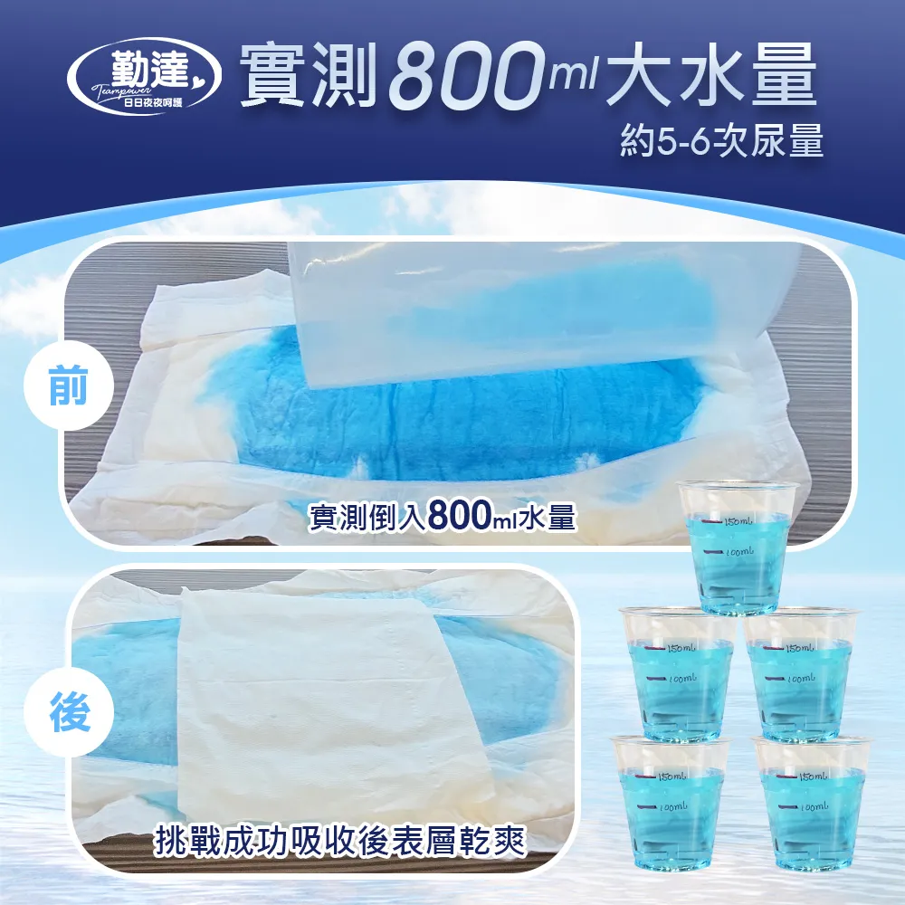 夜用長效【勤達】透氣長效乾爽加大成人替換尿片-30片/包(單包)-H553