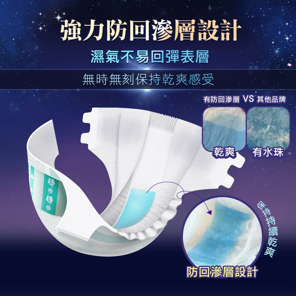 【勤達】升級款真透氣防漏超乾爽尿褲-L~XL號17片/包 (魔鬼氈加強黏貼)-PL009