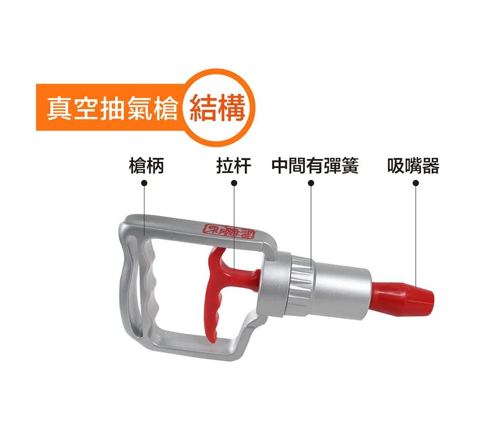 神農氏 拔罐器組合