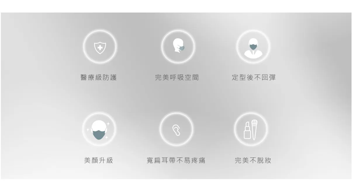 佑合4D美型修容口罩 10入/包(沙漠褐)