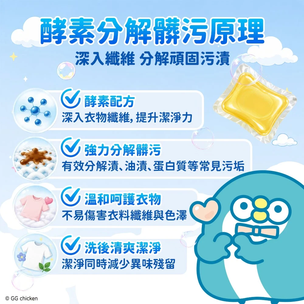 奈森克林 X PPMINI小小企鵝 聯名酵素洗衣膠囊 洗衣球 22顆/袋 (清新花香．葡萄柚木梨茉莉)