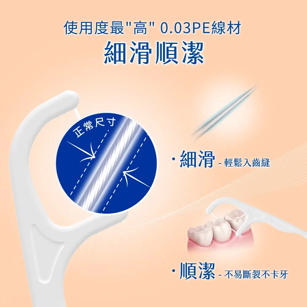 奈森克林 細滑牙線棒(50支袋)