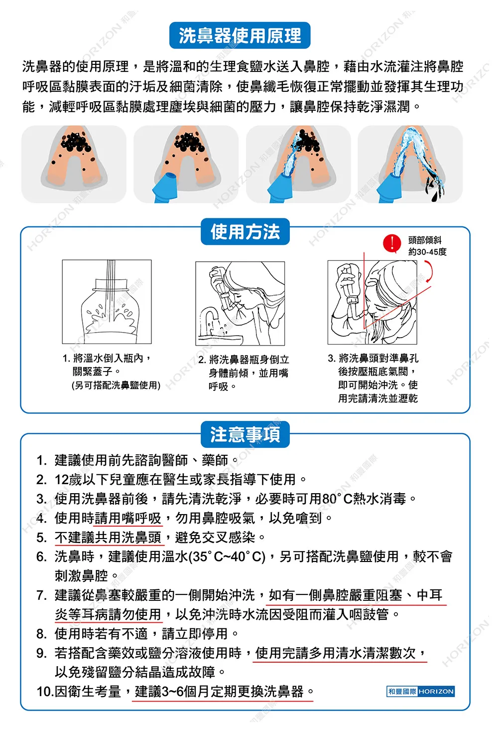 【MyCare 邁康】洗鼻器300ml