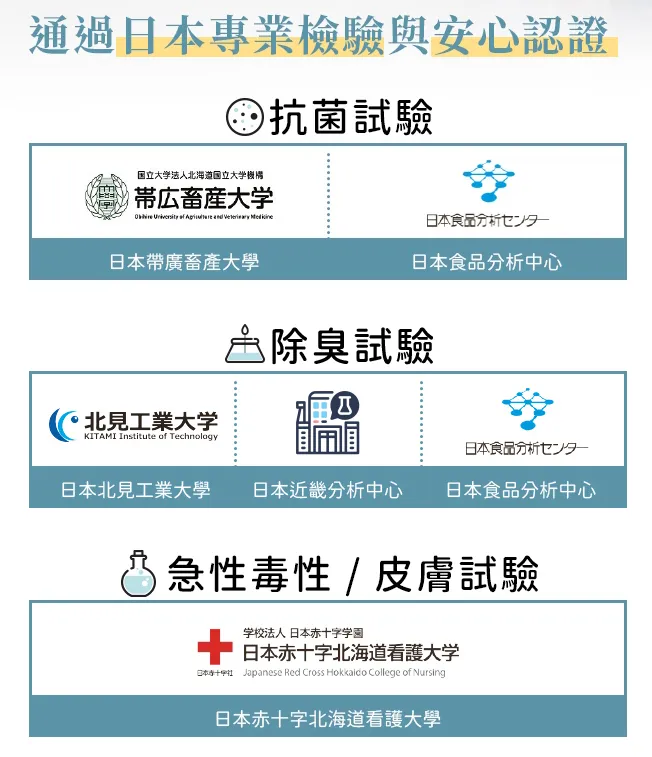 環境大善 善玉活性水(KIE-RU) 室內用果凍型 【薄荷味 160g】【無香味160g】