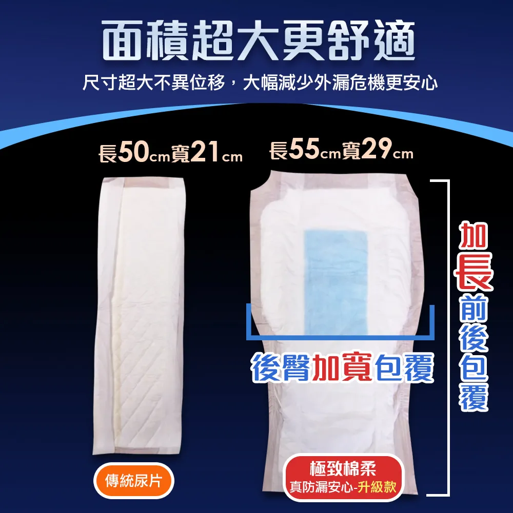 【勤達】加寬加長瞬吸親膚成人尿片-30片/包(單包)H550