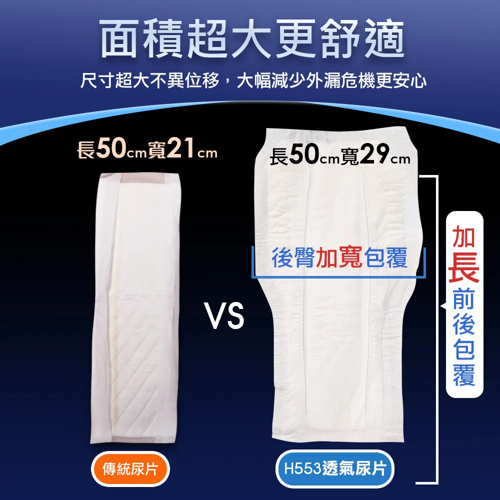 夜用長效【勤達】透氣長效乾爽加大成人替換尿片-30片/包(單包)-H553