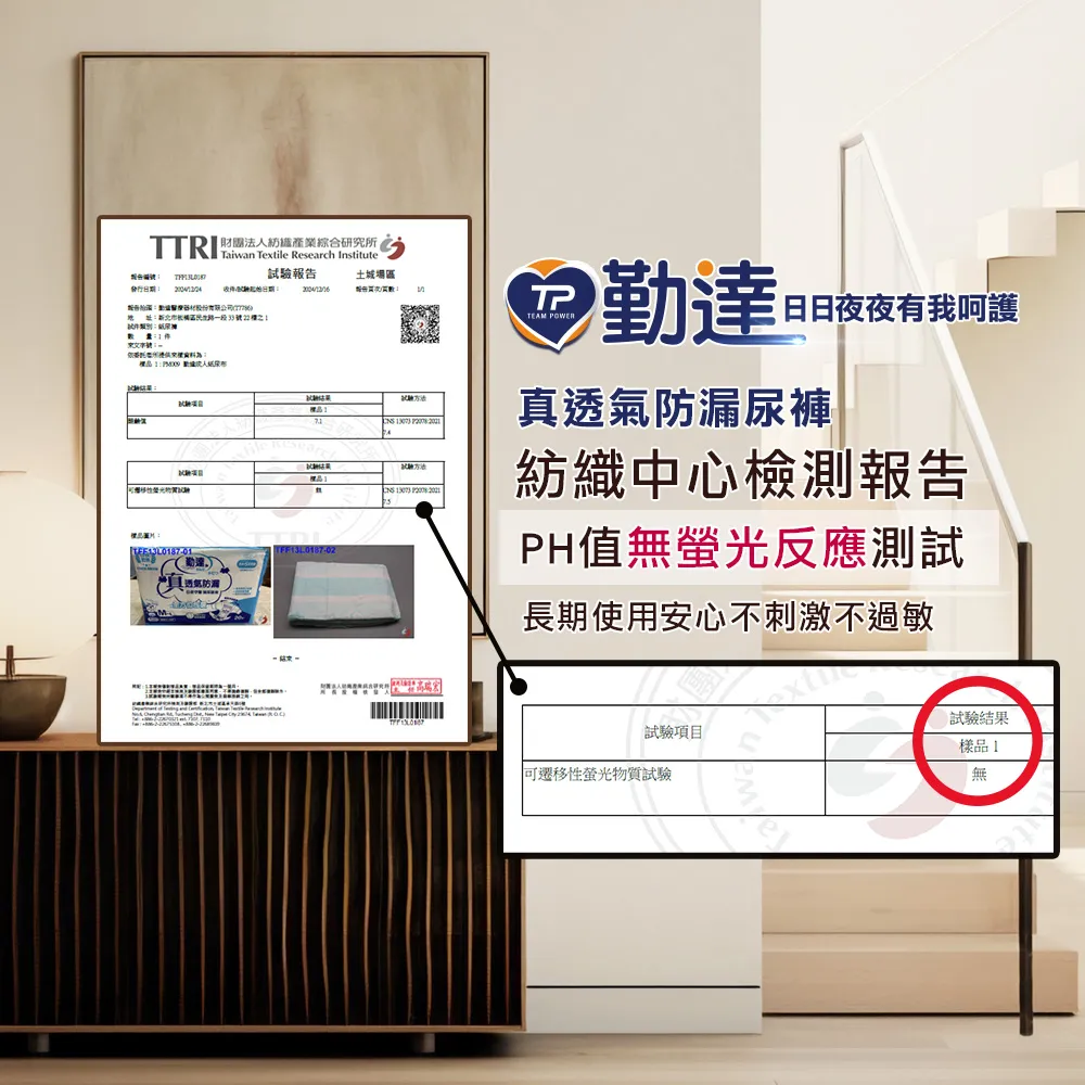 【勤達】升級款真透氣防漏超乾爽尿褲-M~L號20片/包 (魔鬼氈加強黏貼)-PM009