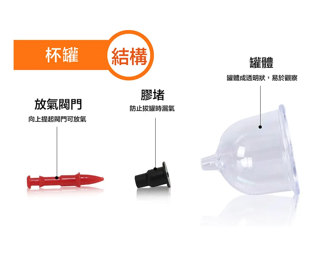 神農氏 拔罐器組合