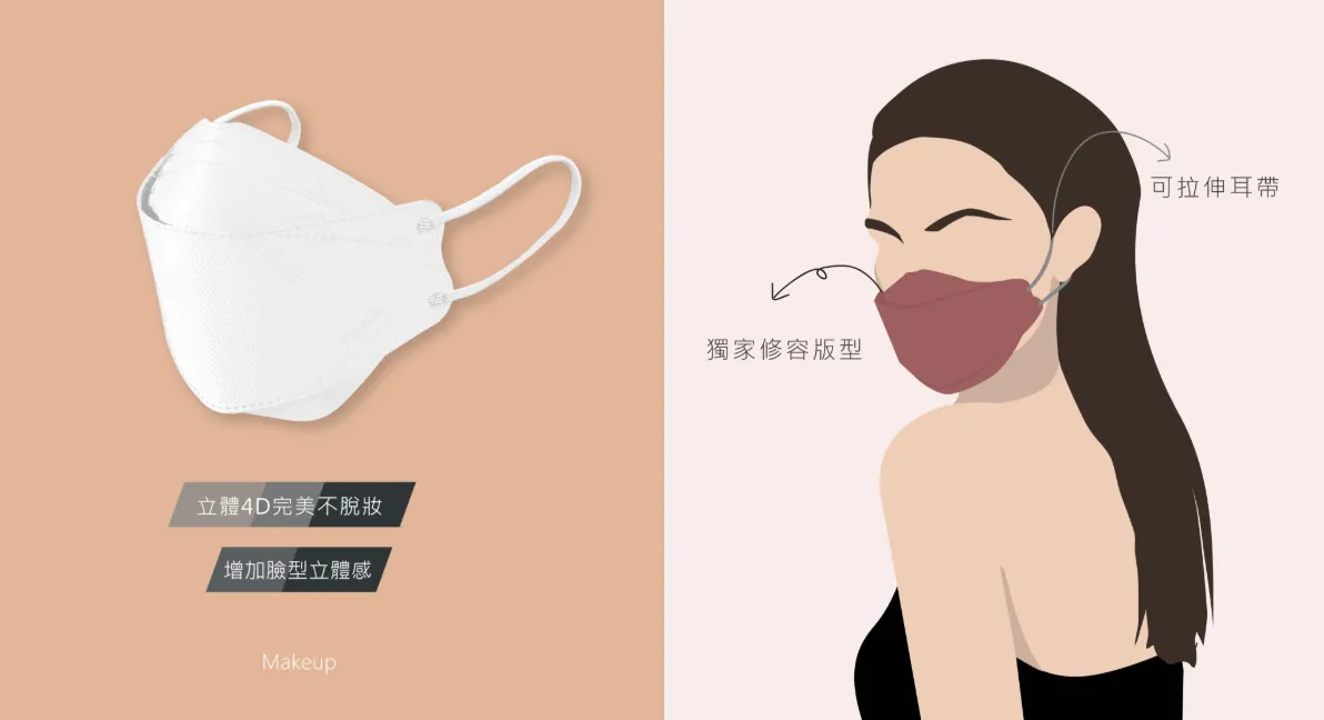 佑合4D美型修容口罩 10入/包(月牙白)