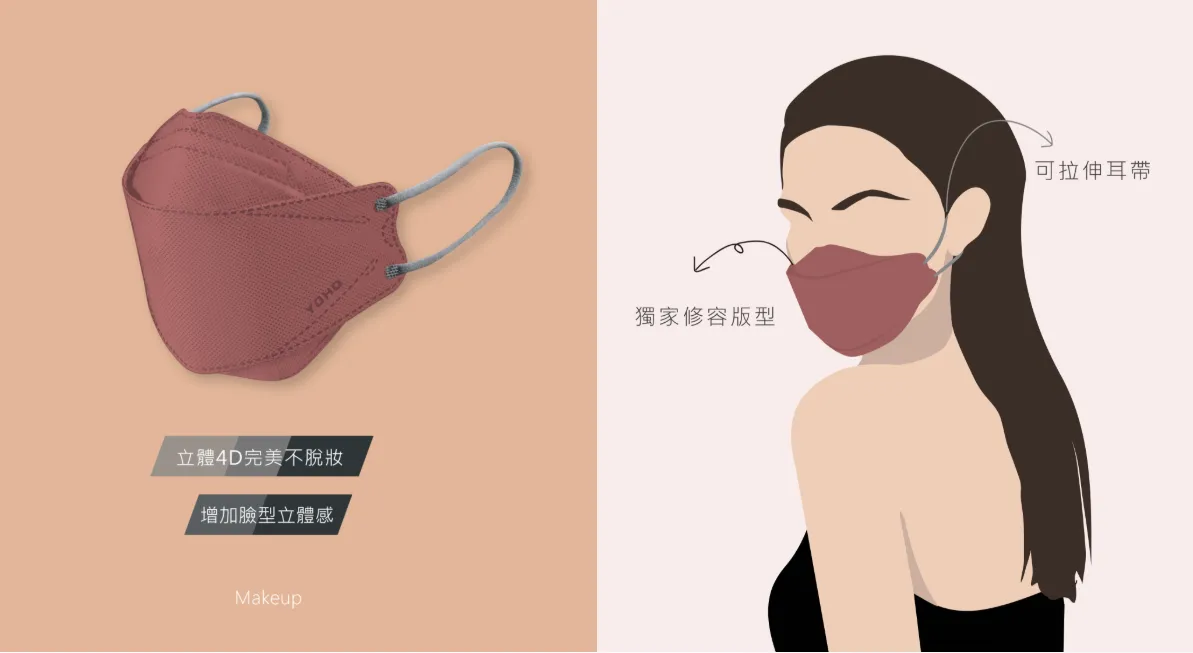 佑合4D美型修容口罩 10入/包(桔梗紅)