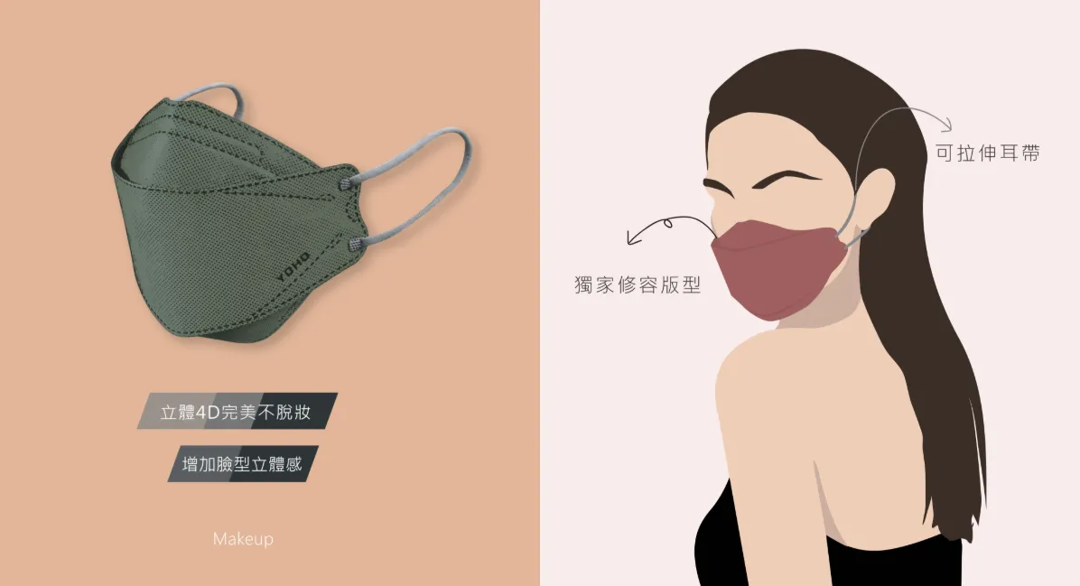 佑合4D美型修容口罩 10入/包(幽靜綠)