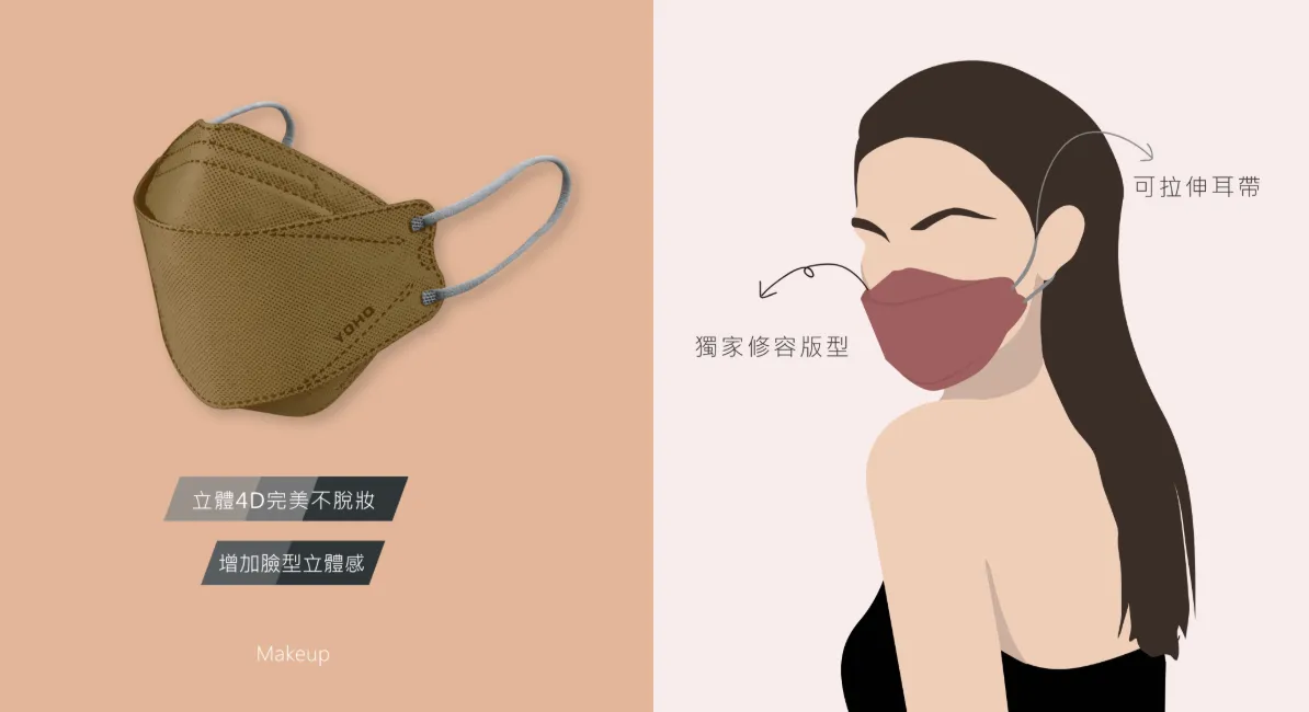 佑合4D美型修容口罩 10入/包(沙漠褐)