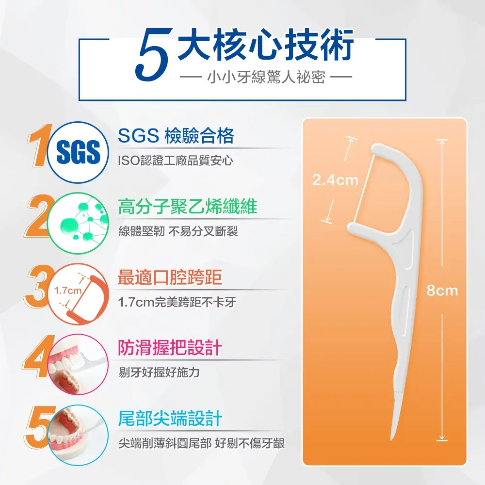 奈森克林 細滑牙線棒(50支袋)