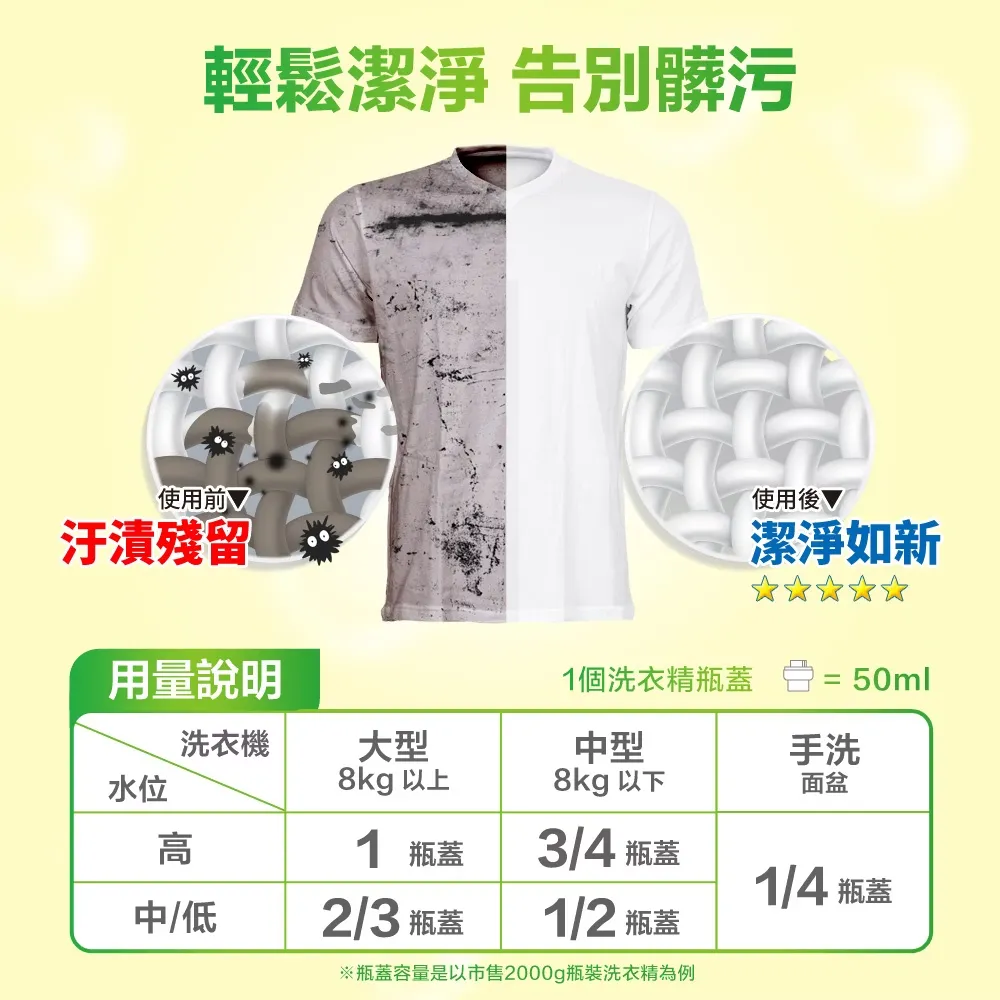奈森克林 防霉抗菌洗衣精2000g補充包