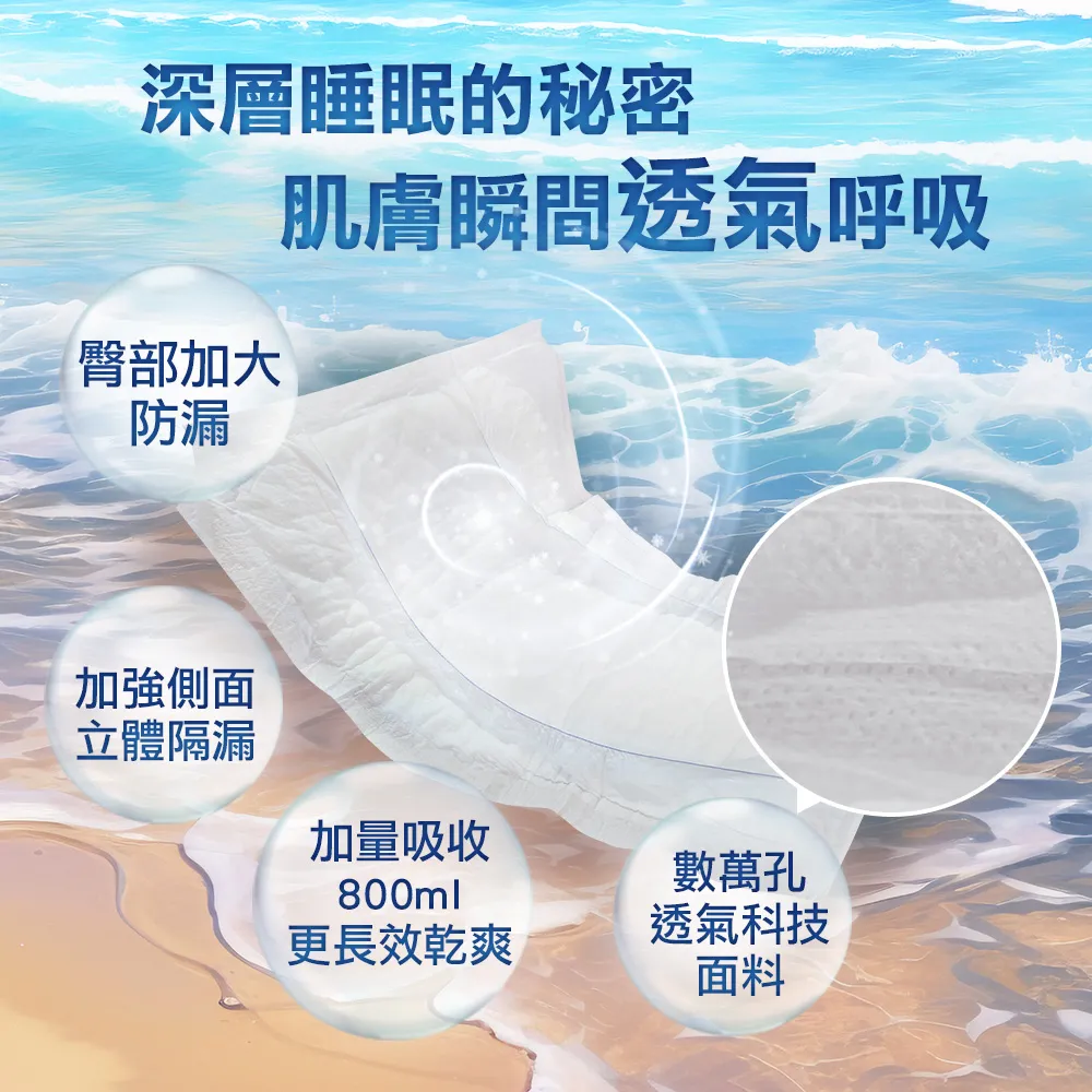 夜用長效【勤達】透氣長效乾爽加大成人替換尿片-30片/包(單包)-H553