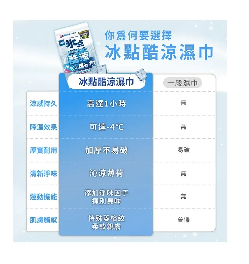 冰點酷涼濕巾10抽-加大版
