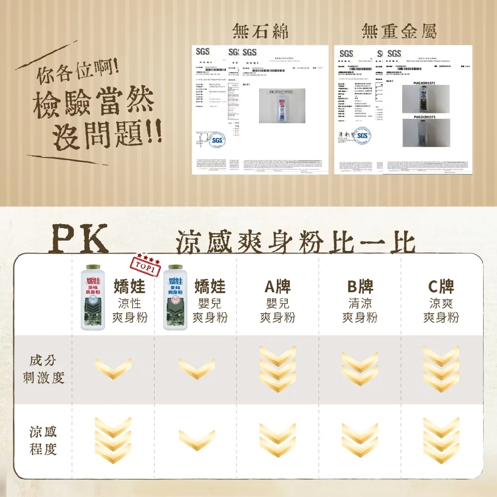 嬌娃 爽身粉-迷彩版 300g 【嬰兒】【涼性】