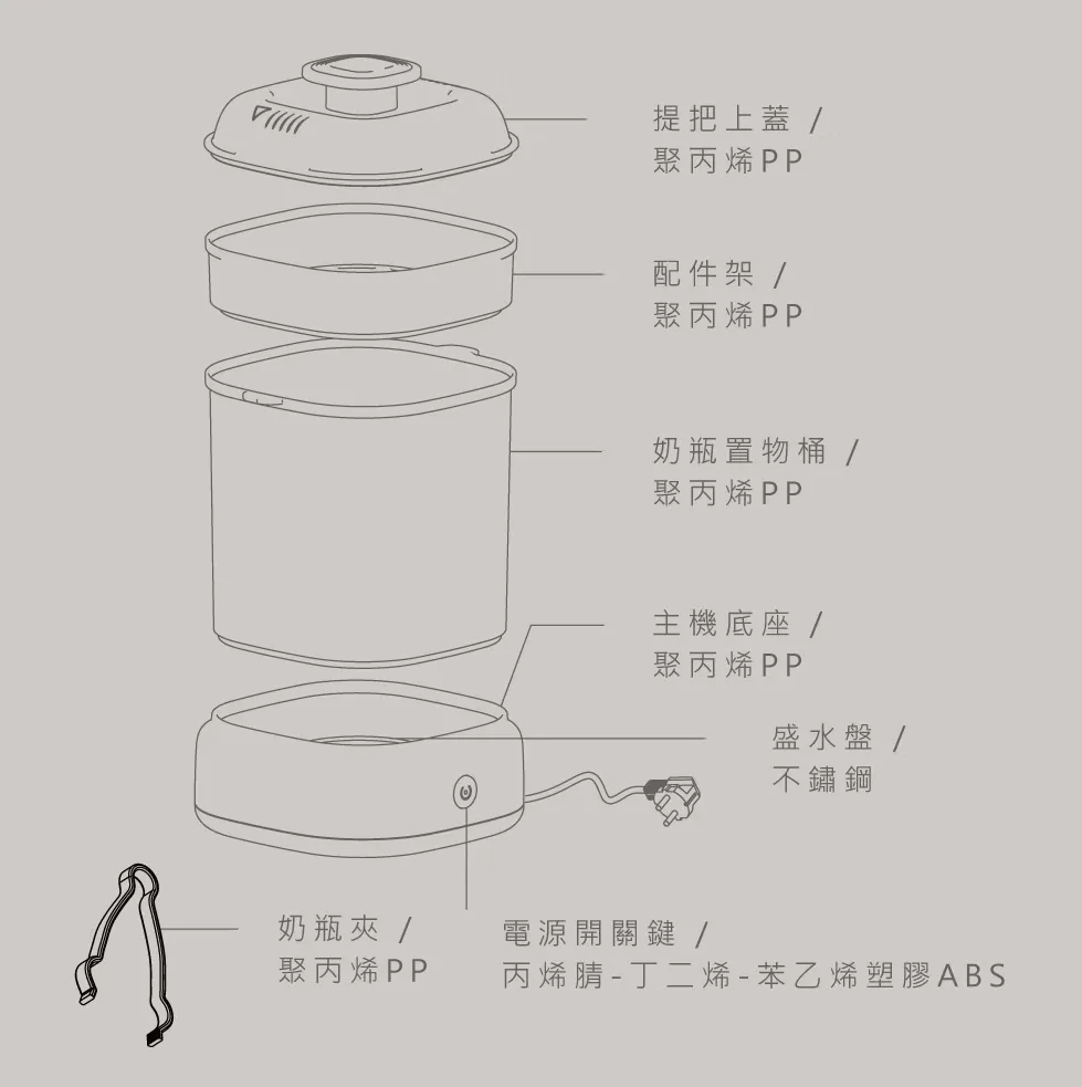 優生 蒸氣消毒鍋 (無烘乾功能)