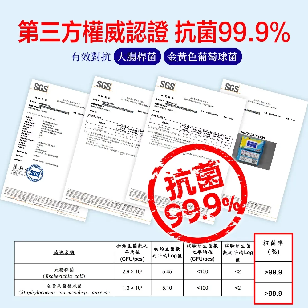 奈森克林 淨好擦萬用清潔巾80抽(加大)(掀蓋)