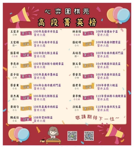 高段菁英榜