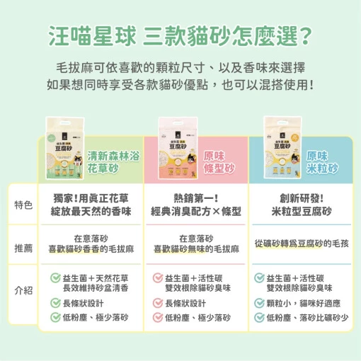 汪喵星球 益生菌消臭花草豆腐砂 (條型) 2.7kg