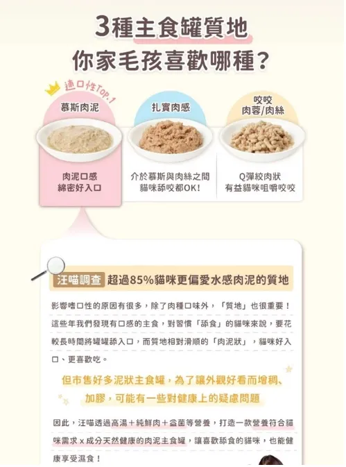 汪喵星球 益菌PRO+ 綿密肉泥 主食罐 80g 