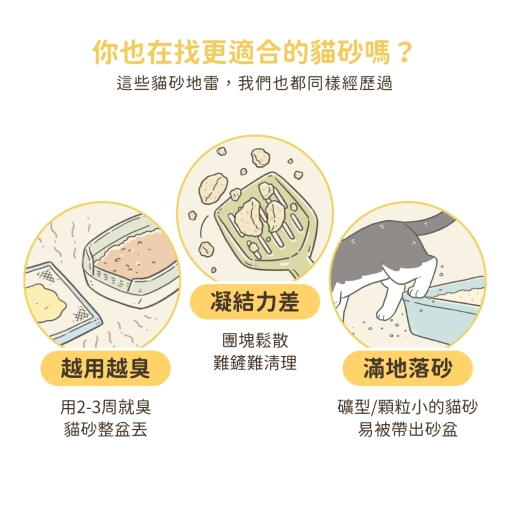 汪喵星球 益生菌消臭豆腐砂（條型）2.7kg
