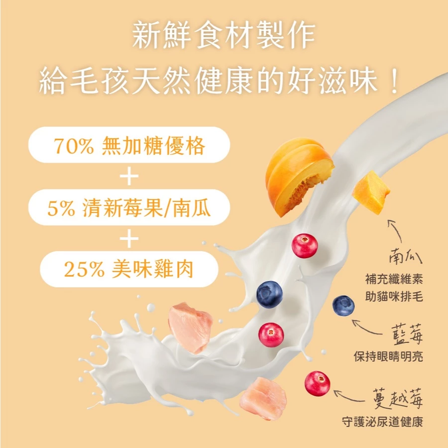 汪喵星球- 汪喵星球×馬修嚴選 機能優格丁