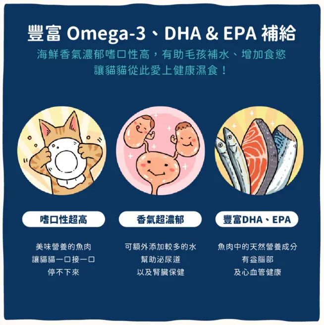 汪喵星球  挑嘴貓無膠主食罐 單罐80g