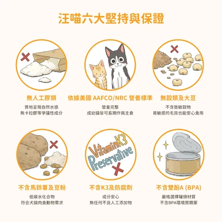 汪喵星球 貓咪98%鮮肉無膠主食罐 單罐165g