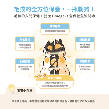汪喵星球  Omega-3 全保養魚油（噴霧型） 寵物魚油