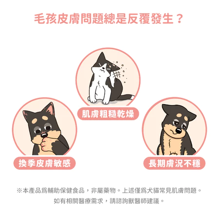 汪喵星球  皮膚益生菌 盒裝30包 2gx30包 