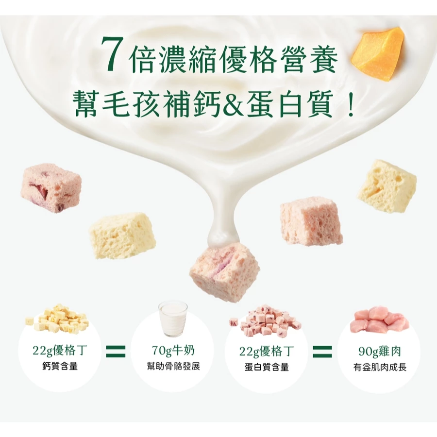 汪喵星球- 汪喵星球×馬修嚴選 機能優格丁