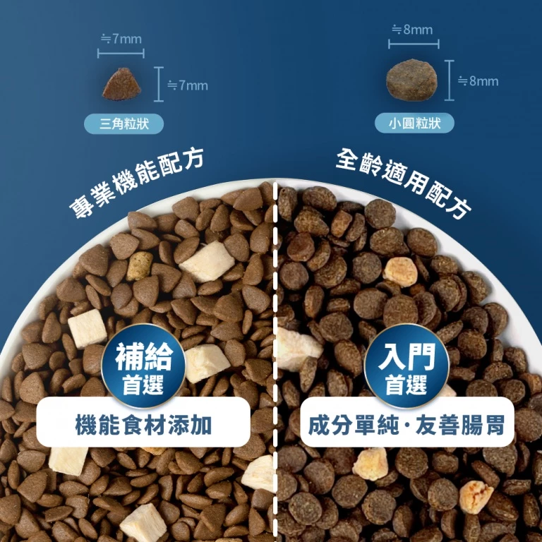 HeroMama益生菌凍乾晶球糧 貓飼料 機能配方