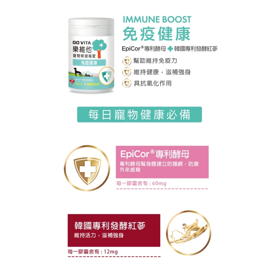  GoVita 樂維他  寵物保健專家