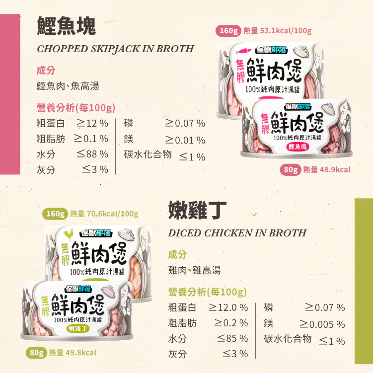 怪獸部落LitoMon 無膠鮮肉煲80g 犬貓副食罐