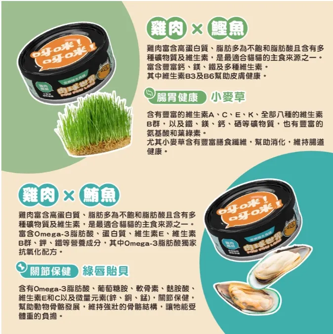 肉球世界 PawPawLand 歪嘴貓主食罐 貓罐/濕糧 全齡貓 無穀 貓主食罐 80g