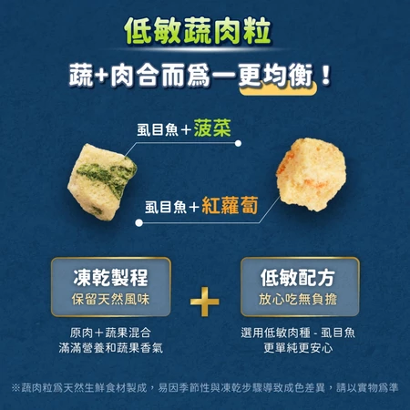 汪喵星球 犬用 慢烘鮮食蔬肉糧 2.0lb 狗主食 高肉含量 天然低敏 高嗜口性