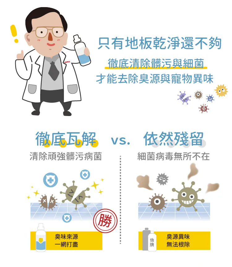 黃金盾 寵物地板清潔劑 500ml