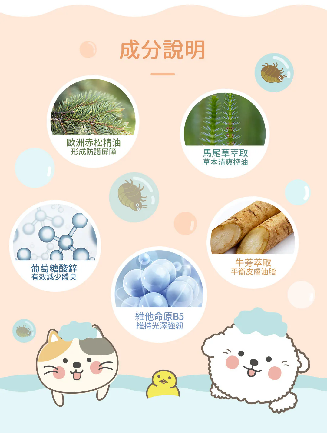 黃金盾 寵物蚤蚤防護洗毛精 500ml