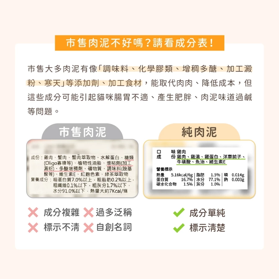 汪喵星球  無膠純肉泥 單包 6gx5條 