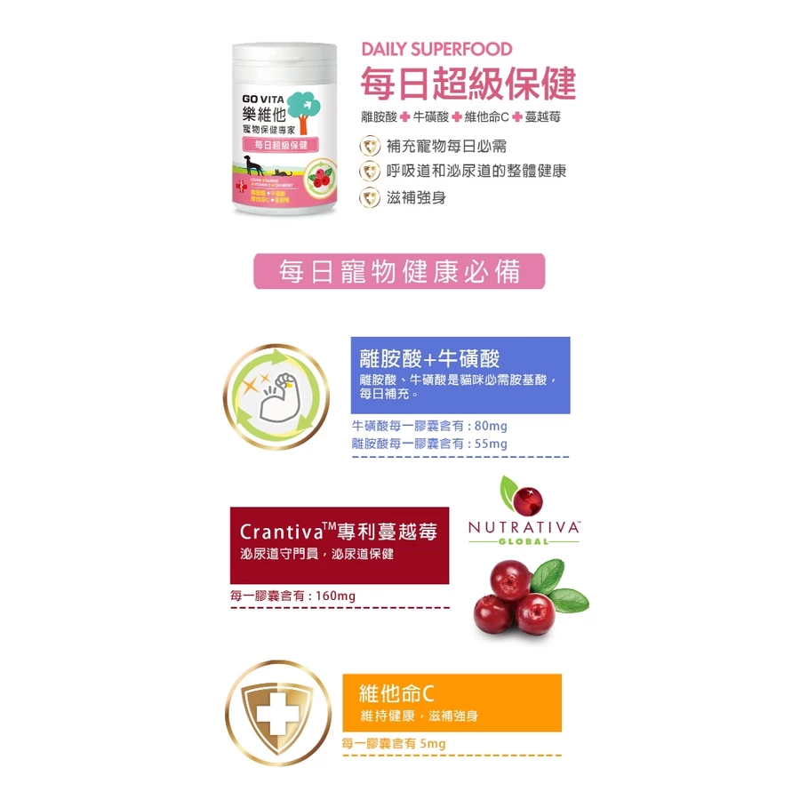  GoVita 樂維他  寵物保健專家