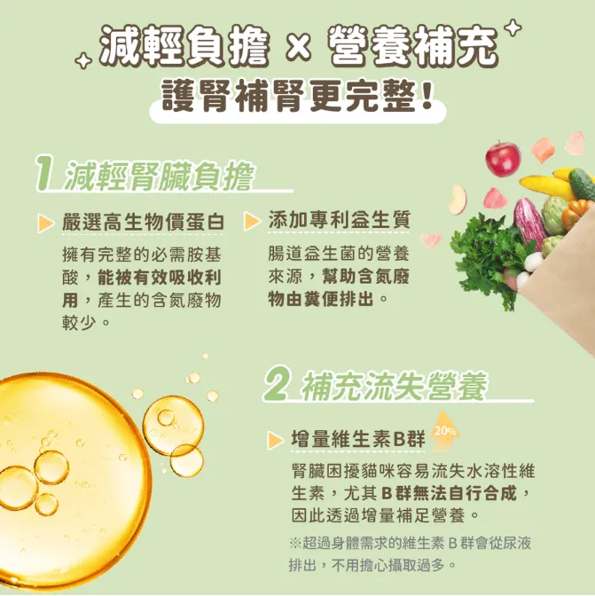 汪喵星球貓咪低磷低蛋白主食罐 單罐 80g 貓罐 貓主食 無膠 