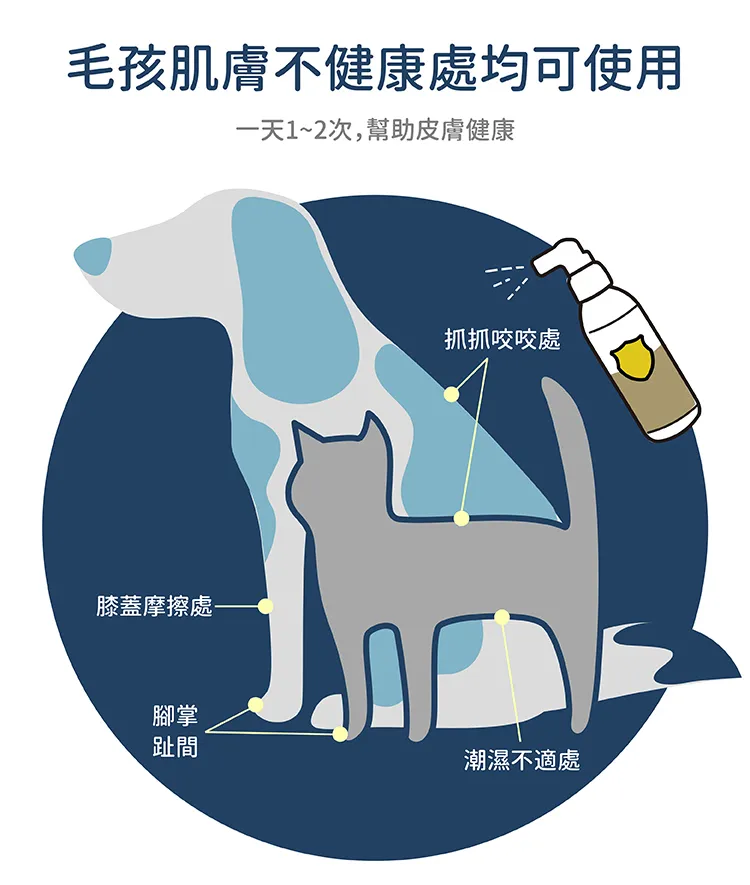 黃金盾 寵物傷口潔療噴劑 100ml