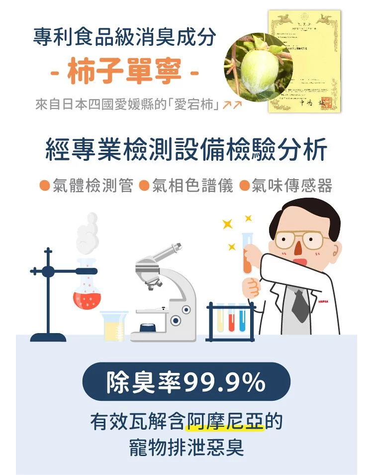 黃金盾 寵物環境除臭噴霧 250ml