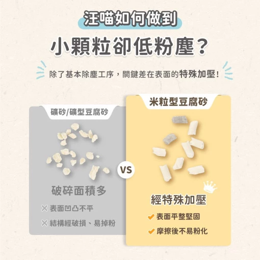 汪喵星球 益生菌消臭豆腐砂（米粒型豆腐砂）2.7kg