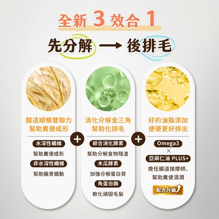 汪喵星球 寵物天然 排毛粉 50g 
