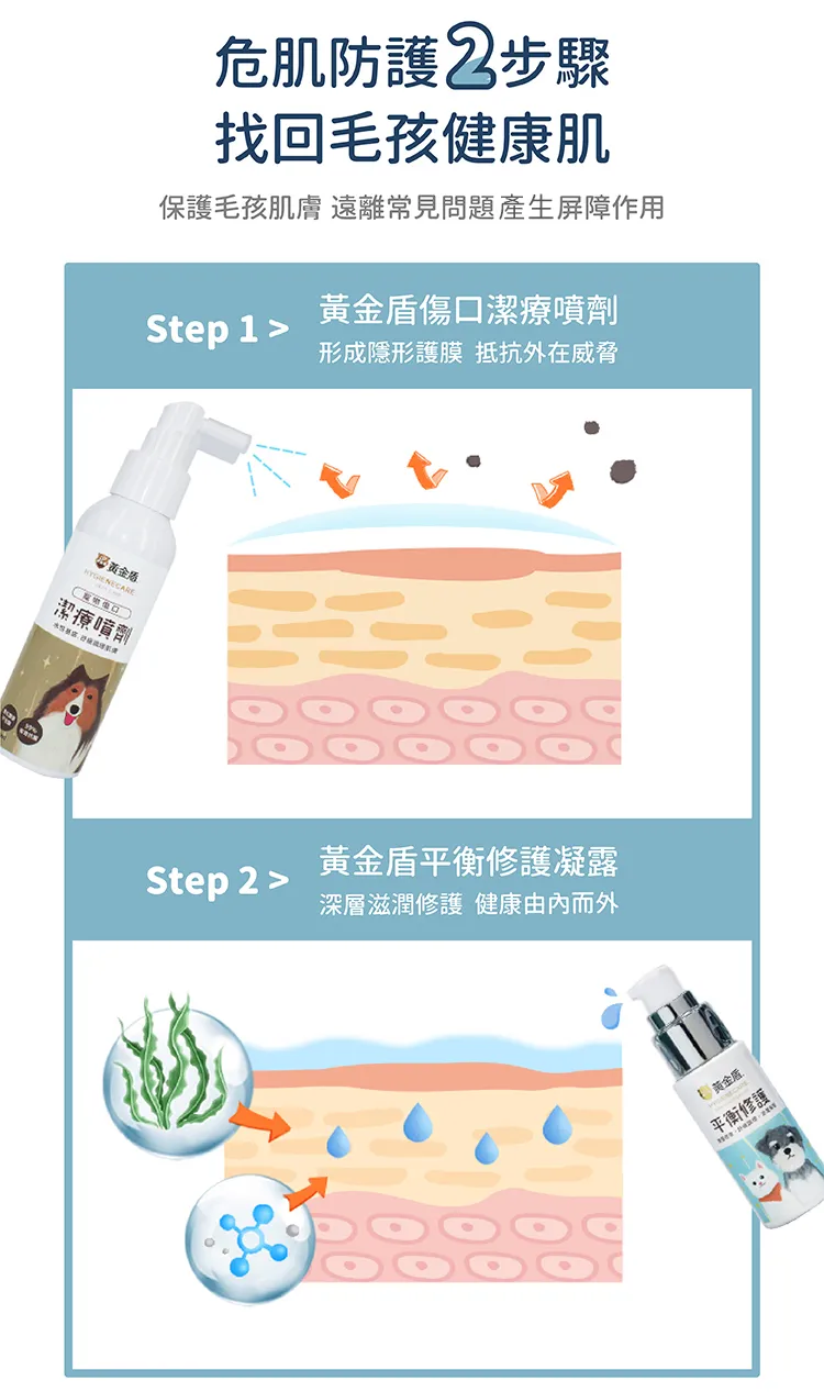 黃金盾 寵物傷口潔療噴劑 100ml
